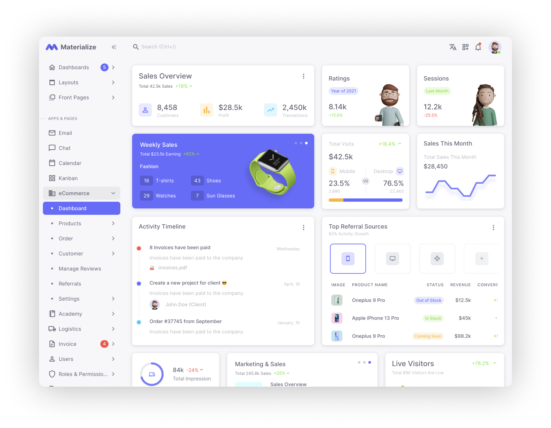 hero dashboard